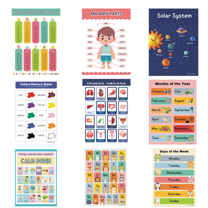 Kids self-learning sheets ( Size 2 feet x 2.5 feet )