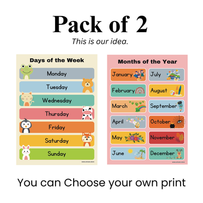 Kids self-learning sheets ( Size 2 feet x 2.5 feet )