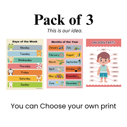 Kids self-learning sheets ( Size 2 feet x 2.5 feet )