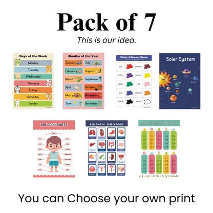 Kids self-learning sheets ( Size 2 feet x 2.5 feet )