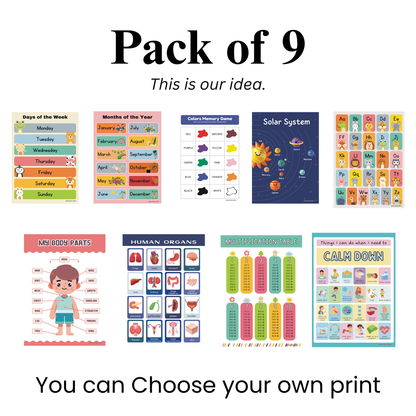 Kids self-learning sheets ( Size 2 feet x 2.5 feet )