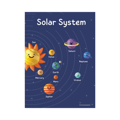 Kids self-learning sheets ( Size 2 feet x 2.5 feet )