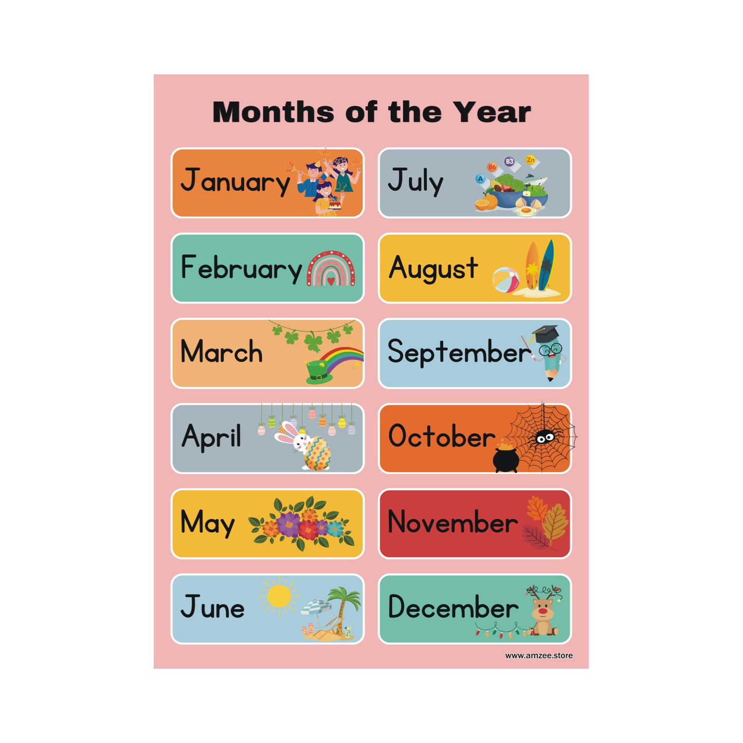 Kids self-learning sheets ( Size 2 feet x 2.5 feet )